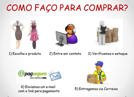SAIBA COMO COMPRAR!